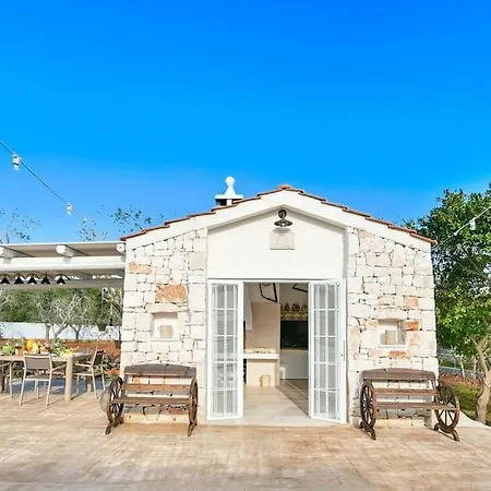 Villa Tenuta San Giovanni - Private Pool
